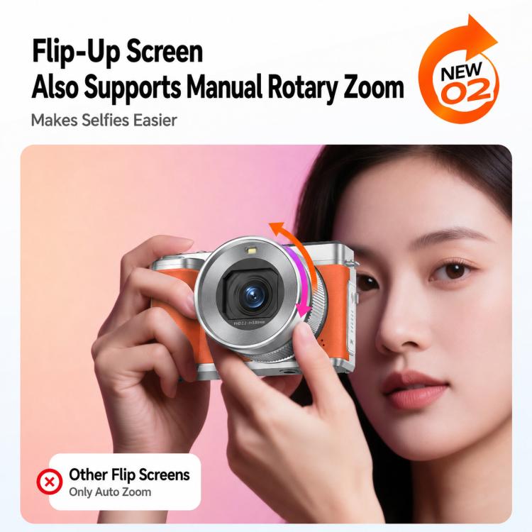 5K 18X Zoom Vlogging Camera With 180-Degree Flip Screen Dual Lens 80MP Digital Camera 32GB Card