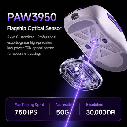 AKKO Nest 3-Mode E-Sports Gaming Mouse Dual 8K Ergonomic Design Mouse