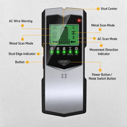 5-In-1 Electronic Stud Finder Wall Scanner Digital Sensor Detector For Wood Stud, Metal & Live AC Wire SH401, SH401