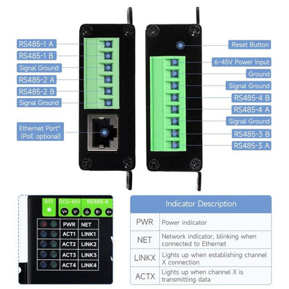 WAVESHARE 4-Ch RS485 To RJ45 Ethernet Serial Server, 4 Channels RS485 Independent Operation, Rail-mount Industrial Isolated Serial Module, Common Network Port, PoE Ethernet Port