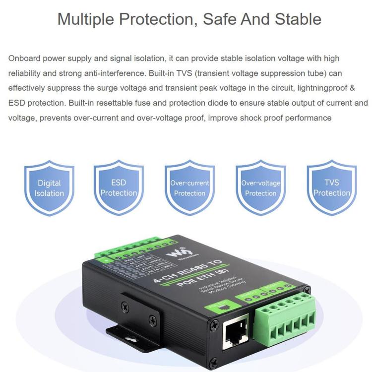 WAVESHARE 4-Ch RS485 To RJ45 Ethernet Serial Server, 4 Channels RS485 Independent Operation, Rail-mount Industrial Isolated Serial Module, Common Network Port, PoE Ethernet Port