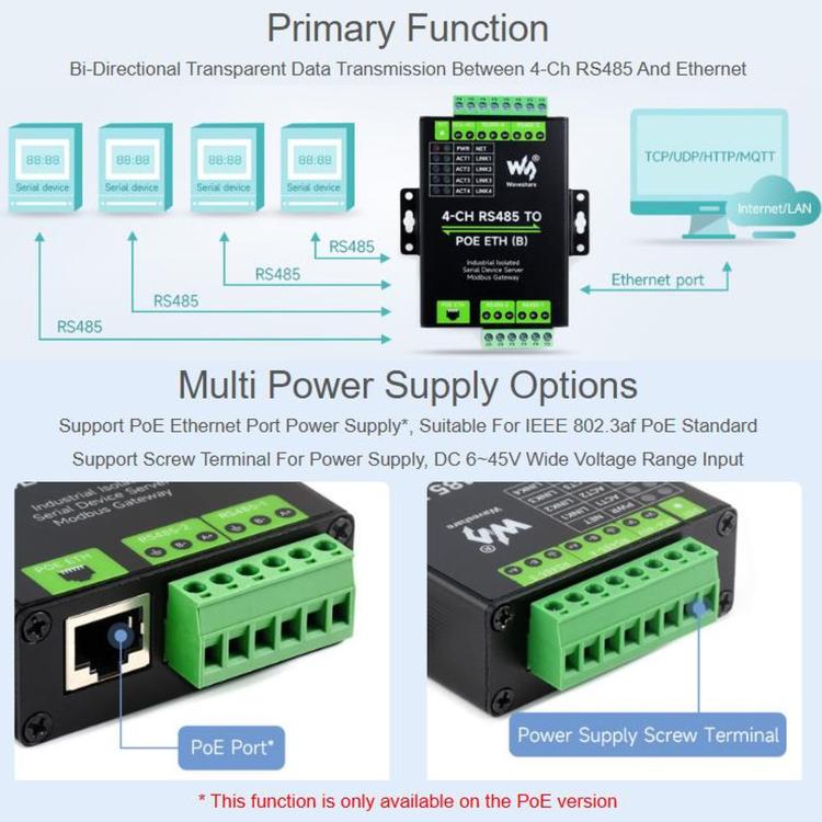 WAVESHARE 4-Ch RS485 To RJ45 Ethernet Serial Server, 4 Channels RS485 Independent Operation, Rail-mount Industrial Isolated Serial Module, Common Network Port, PoE Ethernet Port