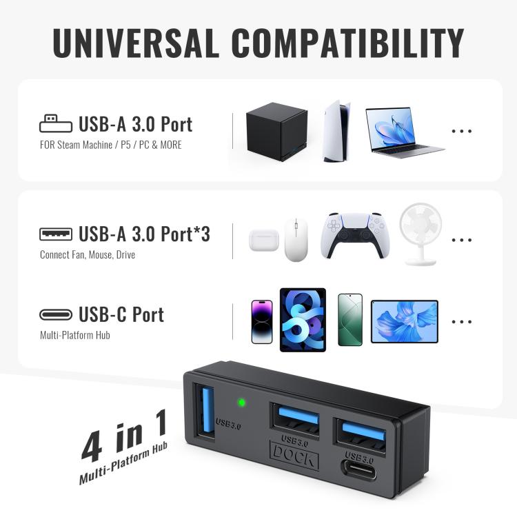 JYS 4-Port USB 3.0 Mini Hub For Steam Machine & PS5 Multi-Port USB Expander With 3 USB-A & 1 USB-C Port, USB 3.0 Mini Hub