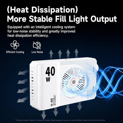 V-40 Portable 40W LED Video Light 2500K-9000K CRI 96+ Rechargeable Pocket Photography Light Panel, V-40