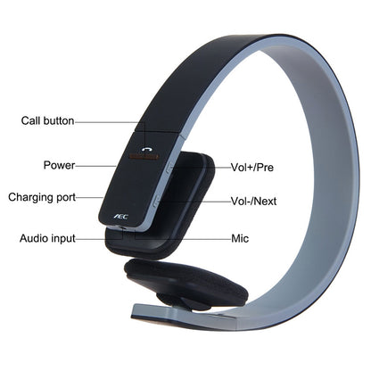 Écouteurs Stéréo Bluetooth Sans Fil Intelligents AEC BQ618 Mains Libres avec Microphone, Support 3.5mm pour Téléphone / Tablette / PSP