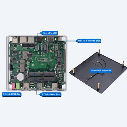 HYSTOU M3 Windows / Linux System Mini PC, Intel Core i7-10610U 4 Core 8 Threads up to 4.9GHz, Support M.2, 32GB RAM DDR4 + 1TB SSD