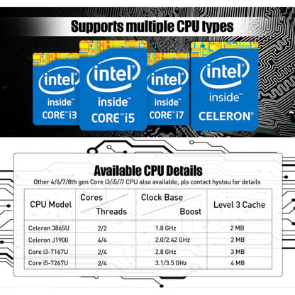 HYSTOU P09-6L Windows / Linux System Mini PC, Intel Celeron 3865U 2 Core 2 Threads up to 1.80GHz, Support mSATA, 4GB RAM DDR3 + 128GB SSD
