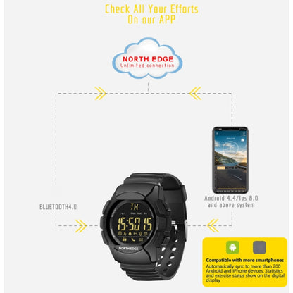 Montre Intelligente Multifonctionnelle Bluetooth NORTH EDGE AK avec Rétroéclairage LED, Support Rappel d'Appel Entrant, Chronomètre Intelligent, Rappel d'Information, AK