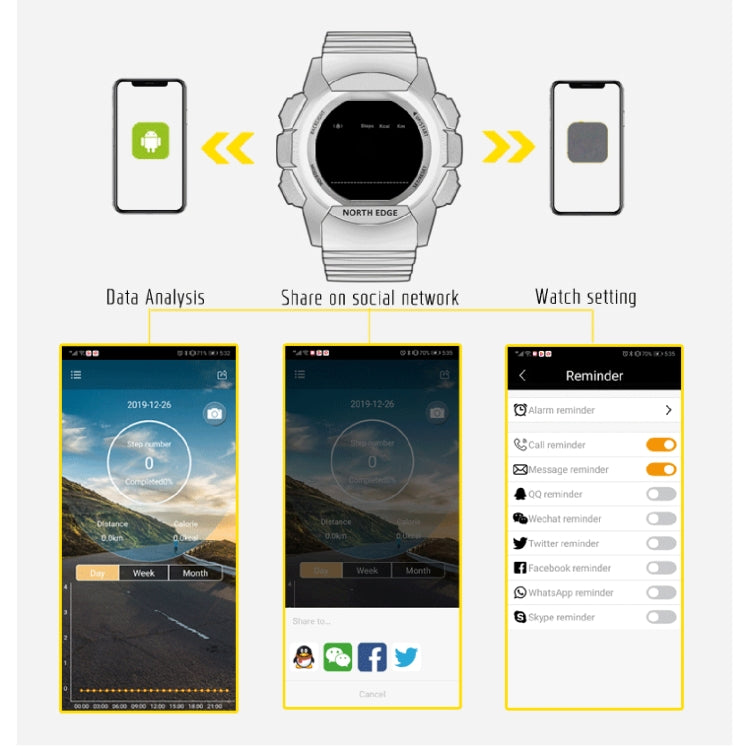 Montre Intelligente Multifonctionnelle Bluetooth NORTH EDGE AK avec Rétroéclairage LED, Support Rappel d'Appel Entrant, Chronomètre Intelligent, Rappel d'Information, AK