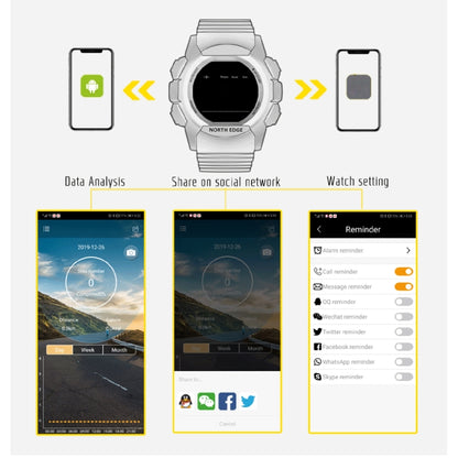 Montre Intelligente Multifonctionnelle Bluetooth NORTH EDGE AK avec Rétroéclairage LED, Support Rappel d'Appel Entrant, Chronomètre Intelligent, Rappel d'Information, AK