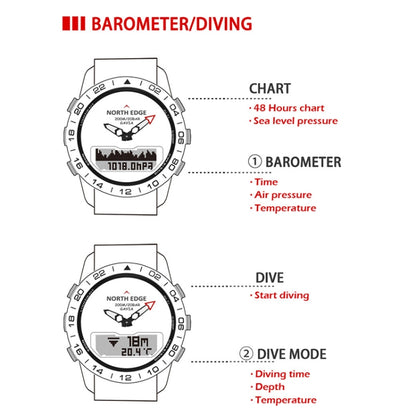 North Edge GAVIA Herren Outdoor Sport 50m Wasserdichte Smart Digitaluhr Taucheruhr, Unterstützung Barometer & Schrittzähler, GAVIA