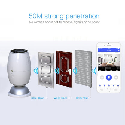 X3 1080P WiFi Visionneuse de porte numérique intelligente IP54 étanche avec support carte TF et vision nocturne infrarouge