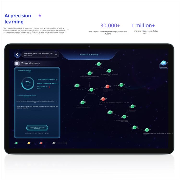 REDMI Pad 2 11 inch, 6GB+256GB, HyperOS 2, MediaTek G100-Ultra Octa Core CPU, 6GB+128GB