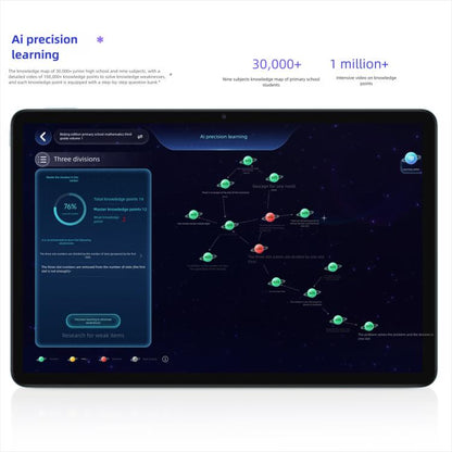 REDMI Pad 2 11 inch, 6GB+256GB, HyperOS 2, MediaTek G100-Ultra Octa Core CPU, 6GB+128GB