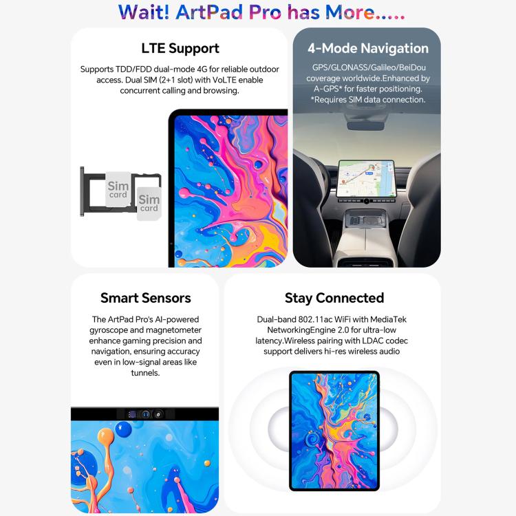 Teclast ArtPad Pro Tablet PC, 8GB+256GB, 12.7 inch Android 15 MTK Helio G99 Octa Core, 4G Network Dual SIM, ArtPad Pro