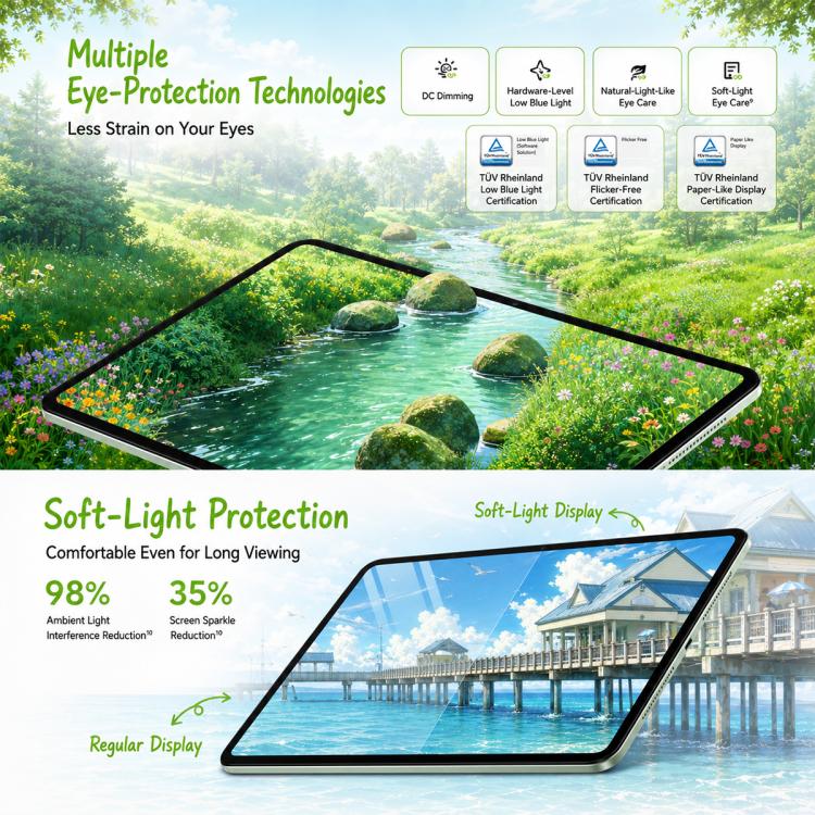 Honor Pad X10 Pro Max WiFi Tablet PC, 13.0 inch 8GB+256GB MagicOS 10 Gen2 Snapdragon 6s 4G Octa Core, 8GB+256GB