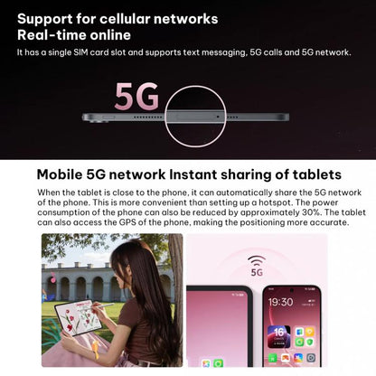 OPPO Pad Air5 12.1 inch WIFI Tablet PC, 8GB+256GB, ColorOS 16.0 MediaTek Dimensity 7300-Ultra Octa Core, 8GB+256GB