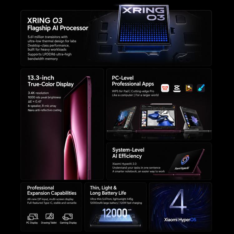Xiaomi Pad 9 Pro Max 13.3 inch Tablet PC, 12GB+512GB, HyperOS 4, XRING O3 AI Deca Core CPU, 12GB+512GB