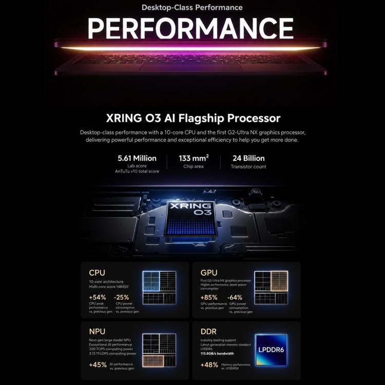 Xiaomi Pad 9 Pro Max 13.3 inch Tablet PC, 12GB+512GB, HyperOS 4, XRING O3 AI Deca Core CPU, 12GB+512GB