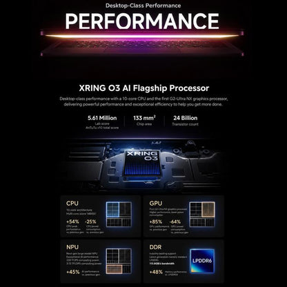 Xiaomi Pad 9 Pro Max 13.3 inch Tablet PC, 12GB+512GB, HyperOS 4, XRING O3 AI Deca Core CPU, 12GB+512GB
