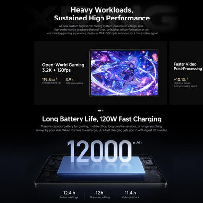 Xiaomi Pad 9 Pro Max 13.3 inch Soft Light Screen, 16GB+1TB, HyperOS 4, XRING O3 AI Deca Core CPU, 16GB+1TB Soft Light