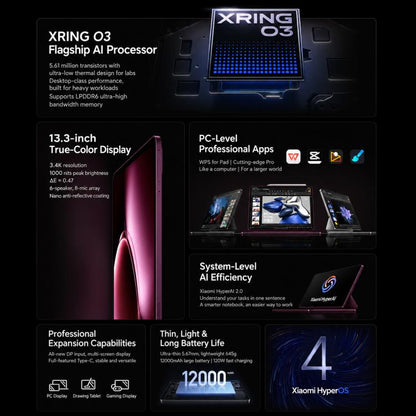Xiaomi Pad 9 Pro Max 13.3 inch Soft Light Screen, 16GB+512GB, HyperOS 4, XRING O3 AI Deca Core CPU, 16GB+512GB Soft Light
