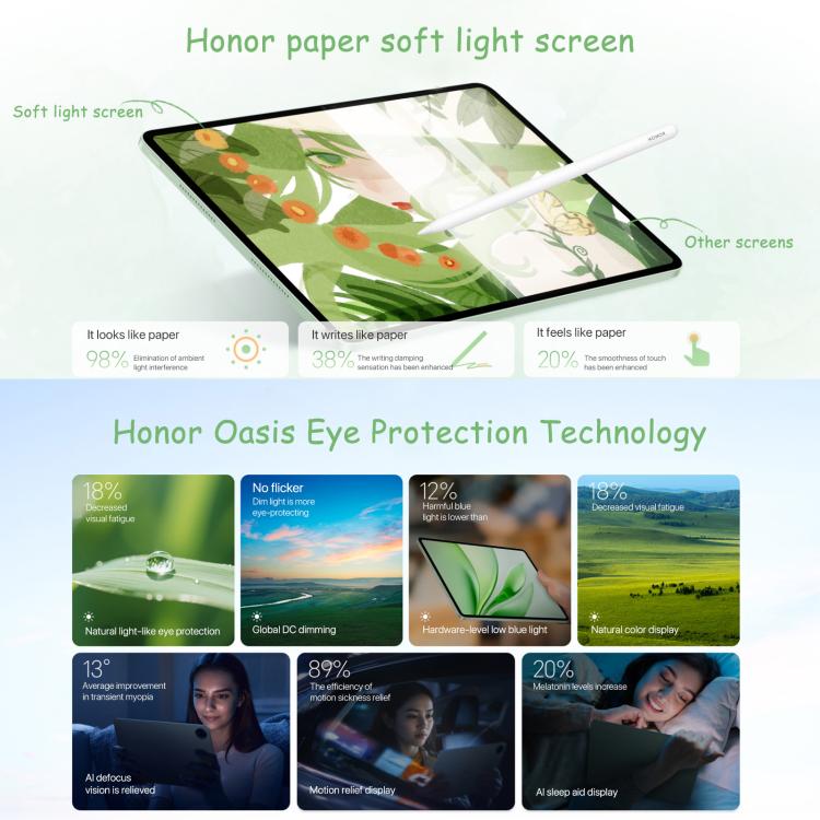 Honor MagicPad3 Tablette PC WiFi 12,5 pouces, 12 Go+256 Go MagicOS 9.0.1 Qualcomm Snapdragon 8 Gen3 Octa Core, 12 Go+256 Go