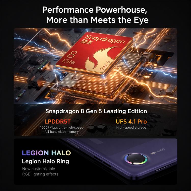 Lenovo Legion Y700 Wuji 8.4 inch 5G Unlocked AI Tablet, 12GB+256GB, Android 16, Snapdragon 8 Elite Gen5 Leading‑Version, US Plug, 12GB+256GB