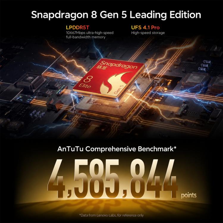 Lenovo Legion Y700 Wuji 8.4 inch 5G Unlocked AI Tablet, 12GB+256GB, Android 16, Snapdragon 8 Elite Gen5 Leading‑Version, US Plug, 12GB+256GB