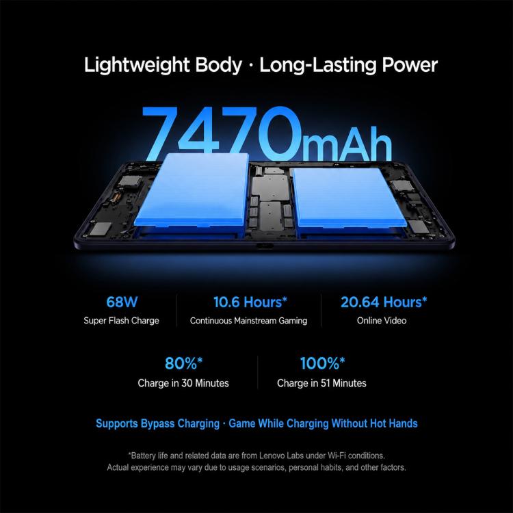 Lenovo Legion Y700 Wuji 8.4 inch 5G AI Tablet, 24GB+1TB, Android 16, Snapdragon 8 Elite Gen5 Leading‑Version, US Plug, 24GB+1TB