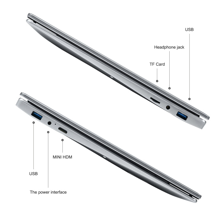 Windows 11 Intel Celeron N5095 Quad Core, Support TF Card & WiFi & BT & HDMI, US Plug, 16GB+512GB