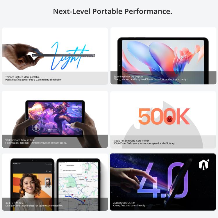 ALLDOCUBE iPlay 70 Mini Pro Tablet PC, 8GB+256GB, 8.4 inch Android 15 MTK MT8791 Octa Core Support Dual SIM 4G LTE