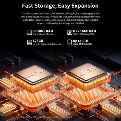 Teclast T60AI WiFi Tablet PC, 6GB+128GB, 12 inch Android 15 Allwinner A733 Octa Core with NPU, T60AI