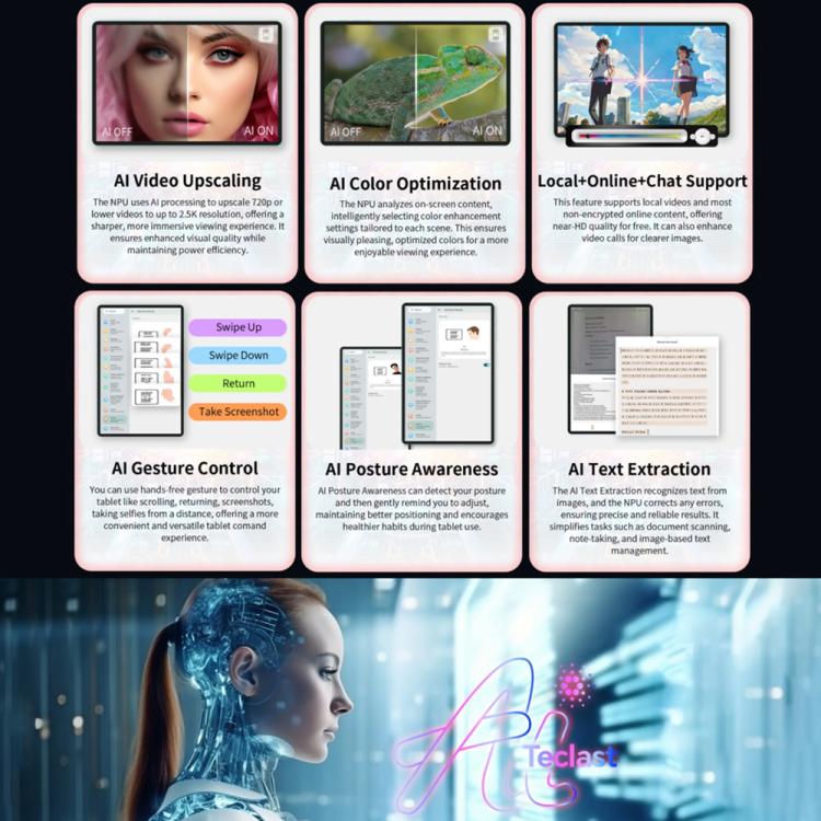 Teclast T60AI WiFi Tablet PC, 6GB+128GB, 12 inch Android 15 Allwinner A733 Octa Core with NPU, T60AI