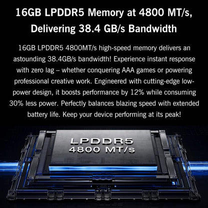 GPD MicroPC 2 Handheld Gaming PC, 16GB+512GB, 7 inch Windows 11 Pro Intel Processor N250, US Plug, WMC2573AU, WMC2573EU, WMC2573UK, WMC2573US