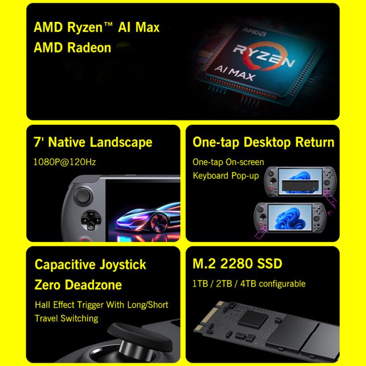 GPD WIN 5 Handheld Game Console, 32GB+1TB, 7 inch Windows 11 OS AMD Ryzen AI Max 385 CPU, EU Plug, Al Max 385 / 32GB+1TB