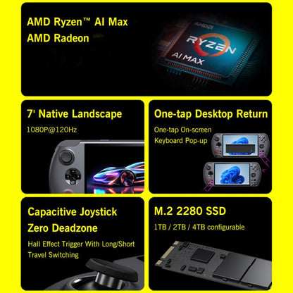 GPD WIN 5 Handheld Game Console, 32GB+1TB, 7 inch Windows 11 OS AMD Ryzen AI Max 385 CPU, EU Plug, Al Max 385 / 32GB+1TB