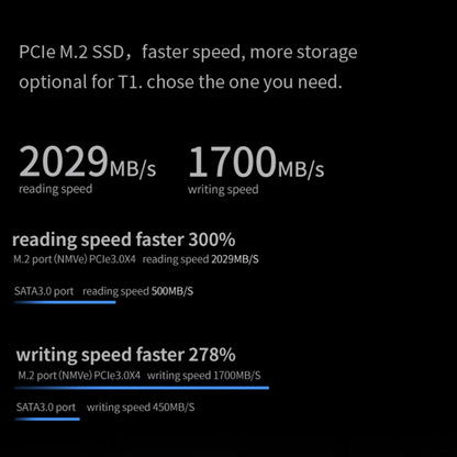 Windows 11 Intel Pentium Gold 8505, Turbo Max 4.4GHz, with Keyboard, Support Wi-Fi6 & BT, Pentium 8505 8GB+512GB