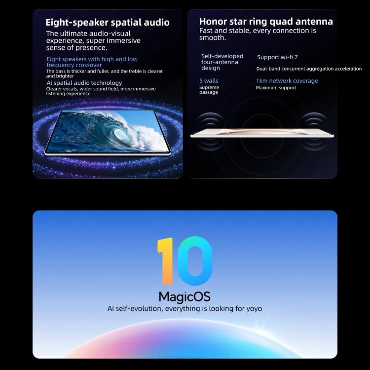Honor MagicPad3 Pro 12.3 inch WiFi Tablet PC, 12GB+256GB MagicOS 10 Qualcomm Snapdragon 8 Gen5 Octa Core, 12GB+256GB