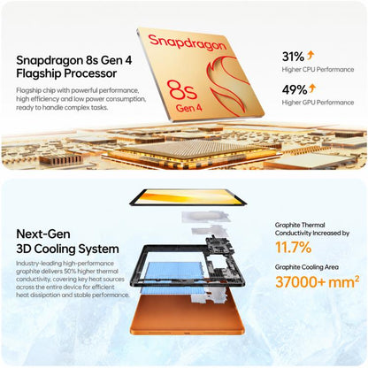 Honor MagicPad4 12.1 inch WiFi Tablet PC, 8GB+256GB MagicOS 10 Qualcomm Snapdragon 8s Gen4 Octa Core, 8GB+256GB