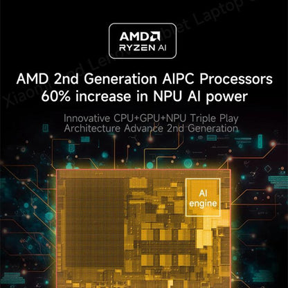 Lenovo XiaoXin Pro 14 2024 Laptop, 14 inch, 32GB+1TB, Windows 11, AMD Ryzen 7 8845H 8-Core, US Plug, XiaoXin Pro 14 2024