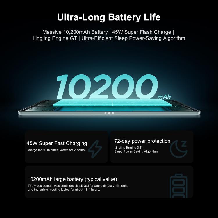 Lenovo Xiaoxin Pad Pro 13, tablette éducative IA WiFi 13 pouces 3.5K, 8 Go+256 Go, Android 16, Snapdragon 8s Gen4, prise US, 8 Go+128 Go