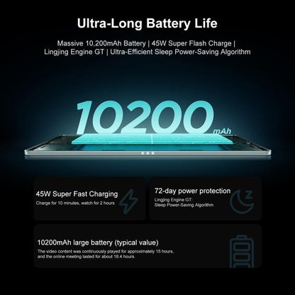 Lenovo Xiaoxin Pad Pro 13, tablette éducative IA WiFi 13 pouces 3.5K, 8 Go+256 Go, Android 16, Snapdragon 8s Gen4, prise US, 8 Go+128 Go