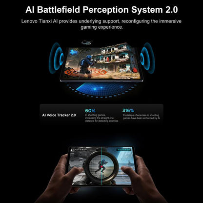 Lenovo LEGION Y700 Gen5 8.8 inch AI Gaming WIFI Tablet, 16GB+512GB, Android 16, Qualcomm Snapdragon 8 Elite Gen5, US Plug, 16GB+512GB