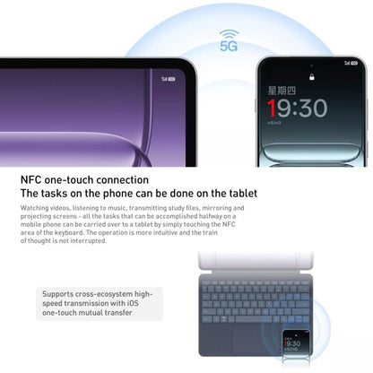 OnePlus Pad 2 Pro 13.2 inch WiFi Tablet PC, 16GB+1TB ColorOS 15.0 Qualcomm Snapdragon 8 Ultra Octa Core CPU