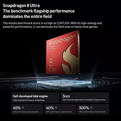 OnePlus Pad 2 Pro 13.2 inch WiFi Tablet PC, 16GB+1TB ColorOS 15.0 Qualcomm Snapdragon 8 Ultra Octa Core CPU