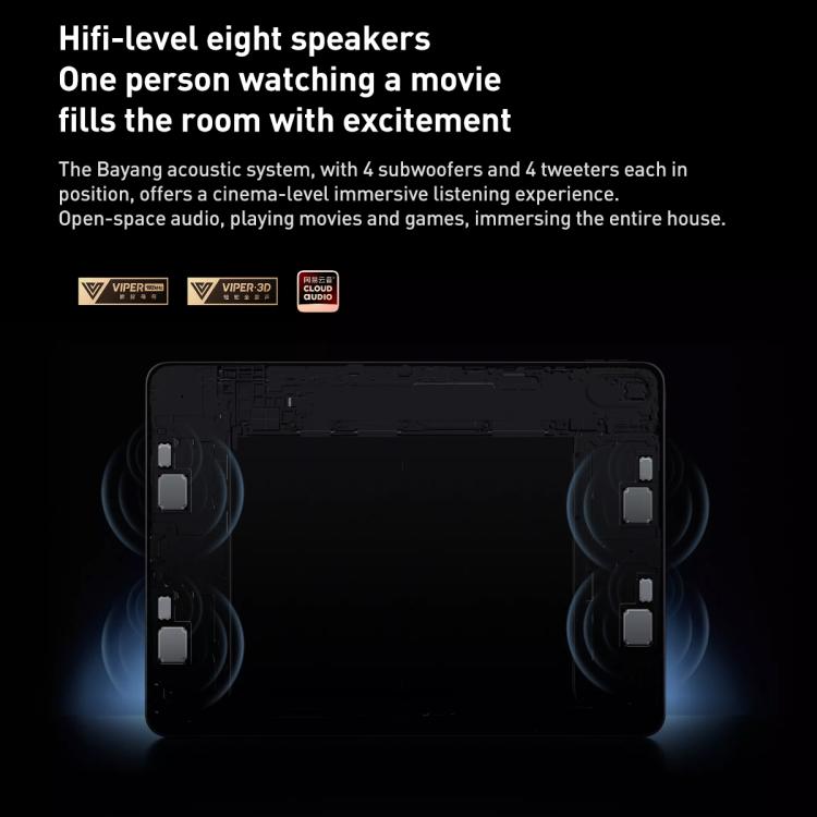 OnePlus Pad 2 Pro 13.2 inch WiFi Tablet PC, 16GB+1TB ColorOS 15.0 Qualcomm Snapdragon 8 Ultra Octa Core CPU