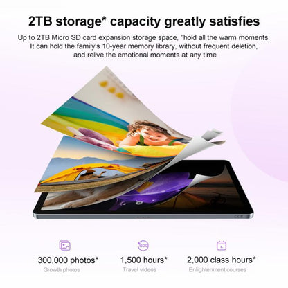 Lenovo Xiaoxin Pad 11 inch 2025 5G Tablet, 8GB+256GB, Android 15, MediaTek Dimensity 6300 Octa Core,US Plug, 8GB+256GB 5G