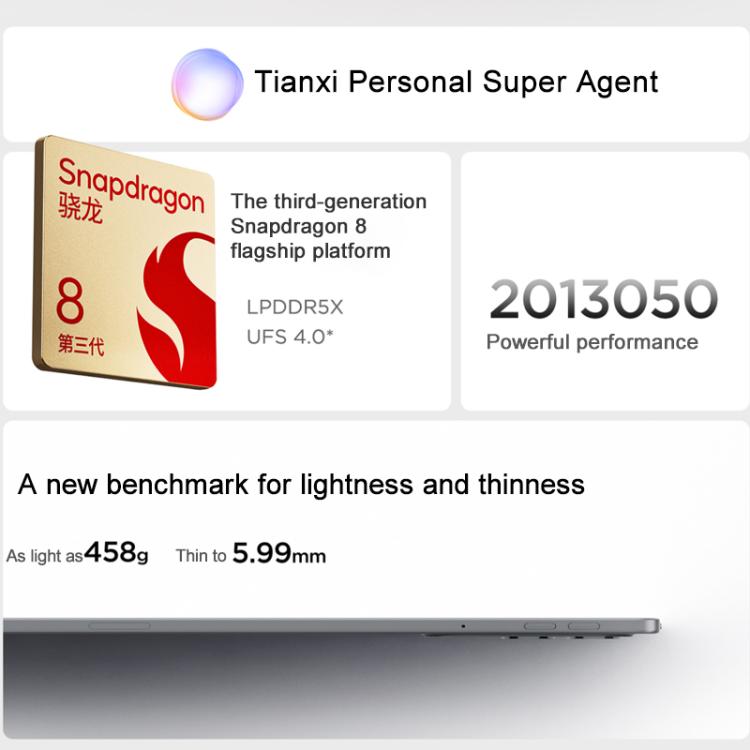 Lenovo Xiaoxin Pad Pro GT 11.1 inch WiFi Tablet, 12GB+256GB, Android OS, Qualcomm Snapdragon 8 Gen3 Octa Core,US Plug, 12GB+256GB