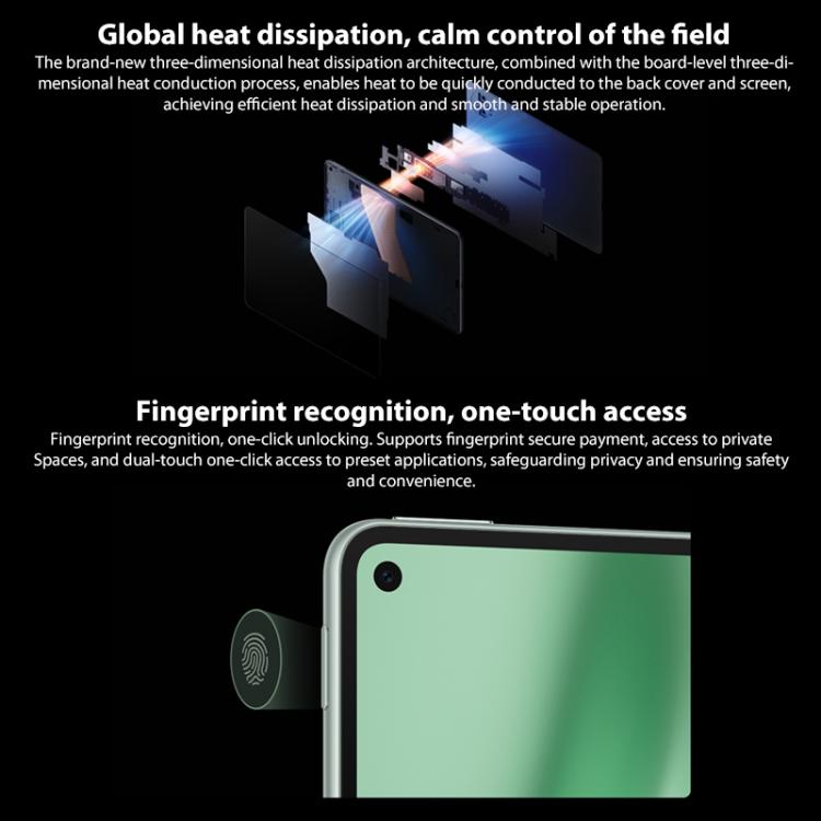 HUAWEI MatePad Mini 5G Écran doux 8 pouces, 12GB+512GB, HarmonyOS 5.1 Hisilicon Kirin 9010, Ne supporte pas Google Play, 12GB+512GB Écran doux